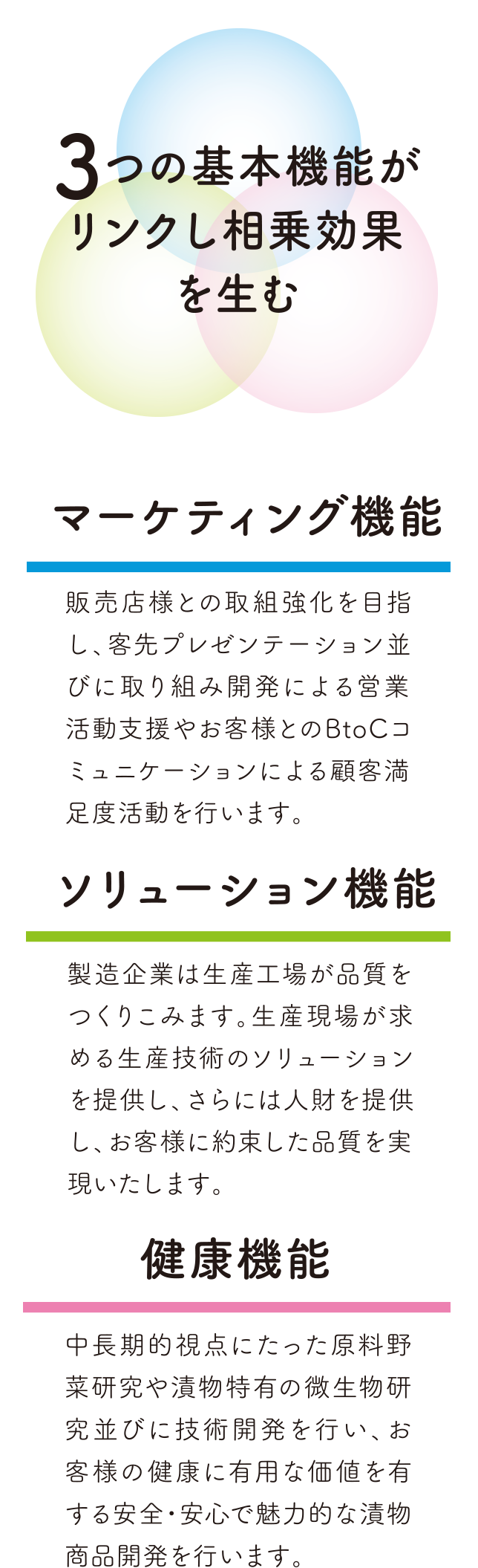 ４つの基本機能がリンクし相乗効果を生む