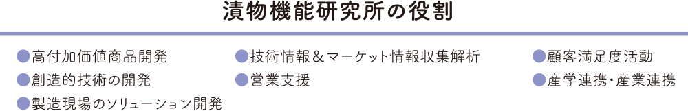 漬物機能研究所の役割